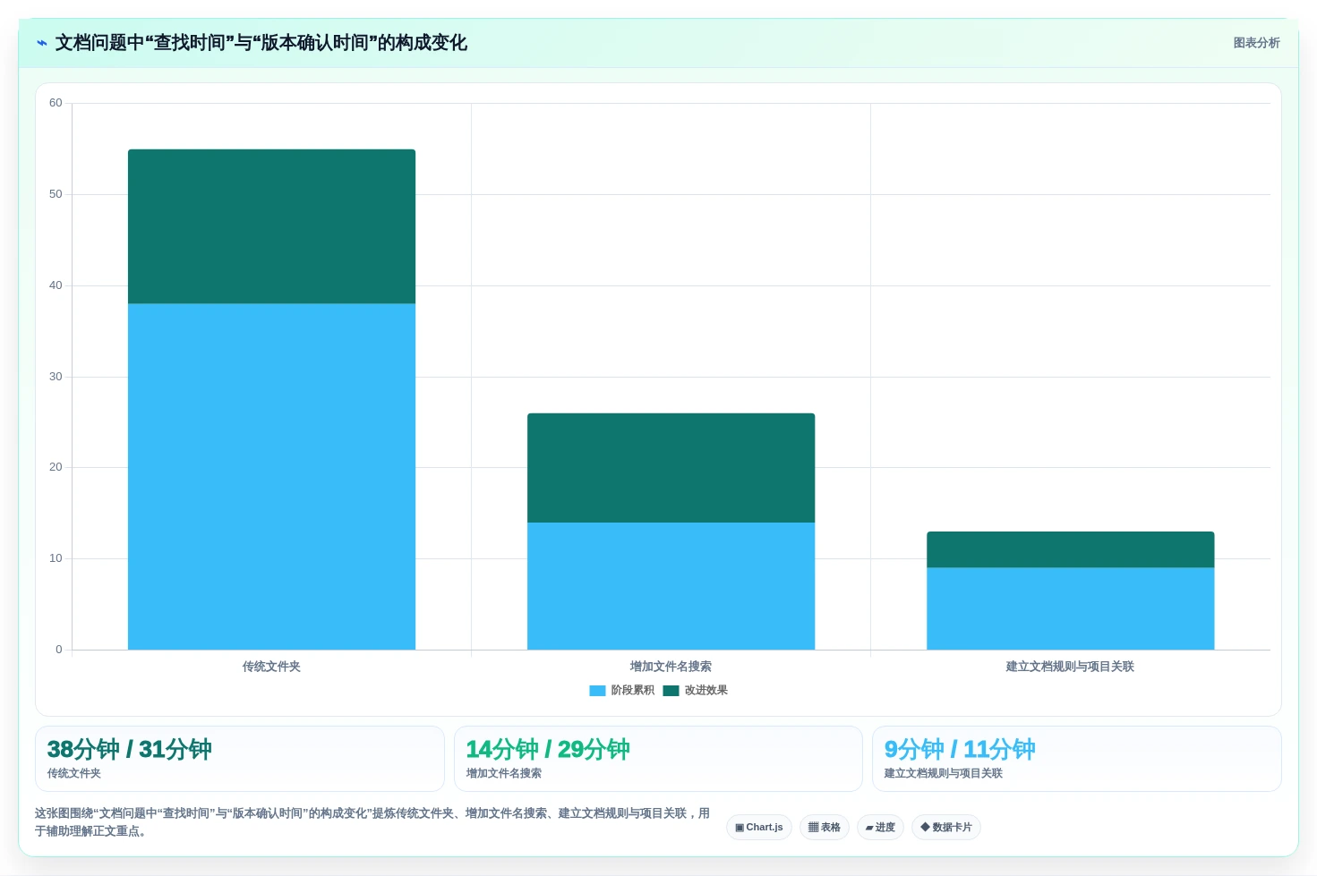 本地文档管理软件有哪些?2026年6大必备工具助你提升工作效率