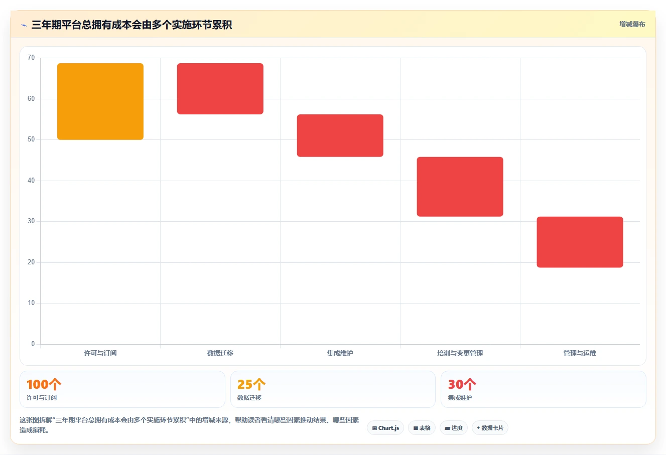 打造高效研发团队:2026年7款顶级it项目管理平台推荐