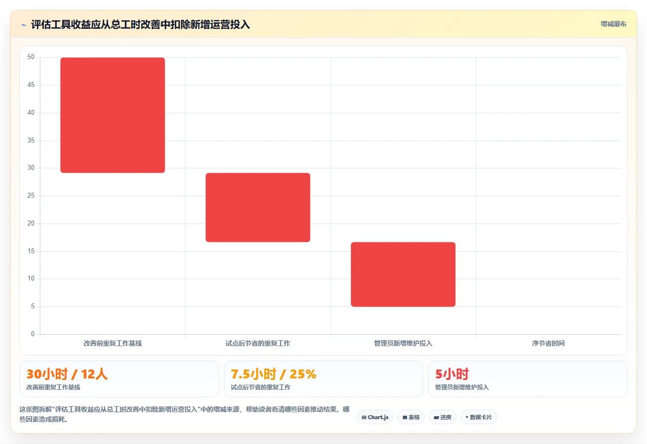 提升研发效率：2026年度7款顶级测试用例管理系统全面评测