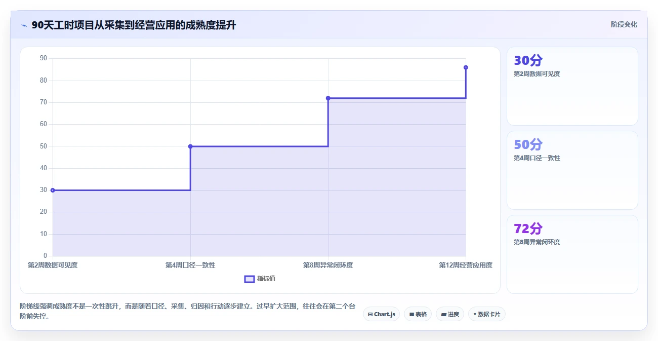 IE工时分析软件选型指南:2026年企业必备的5大利器