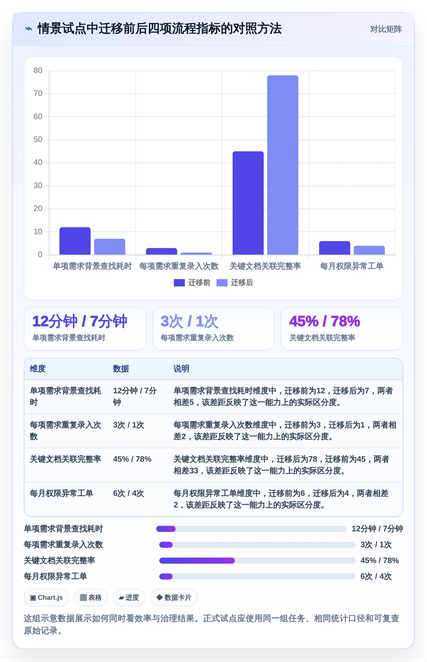 2026年效率新选择:6款热门文档管理关联工具大比拼