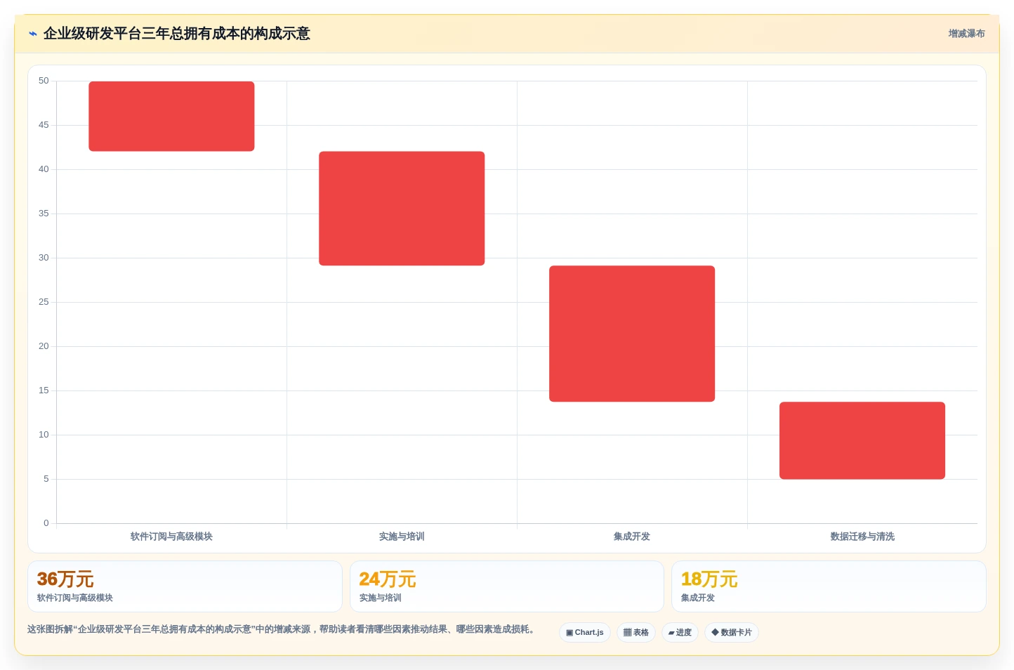 2026年企业级研发管理平台选型指南：10款主流工具深度评测