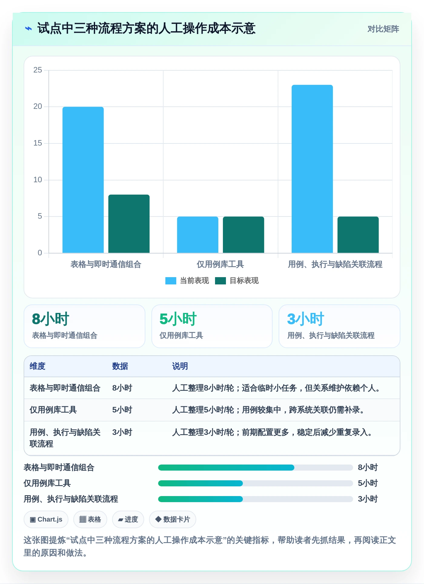 选对工具事半功倍:2026年testmem软件选型指南与3款新秀点评