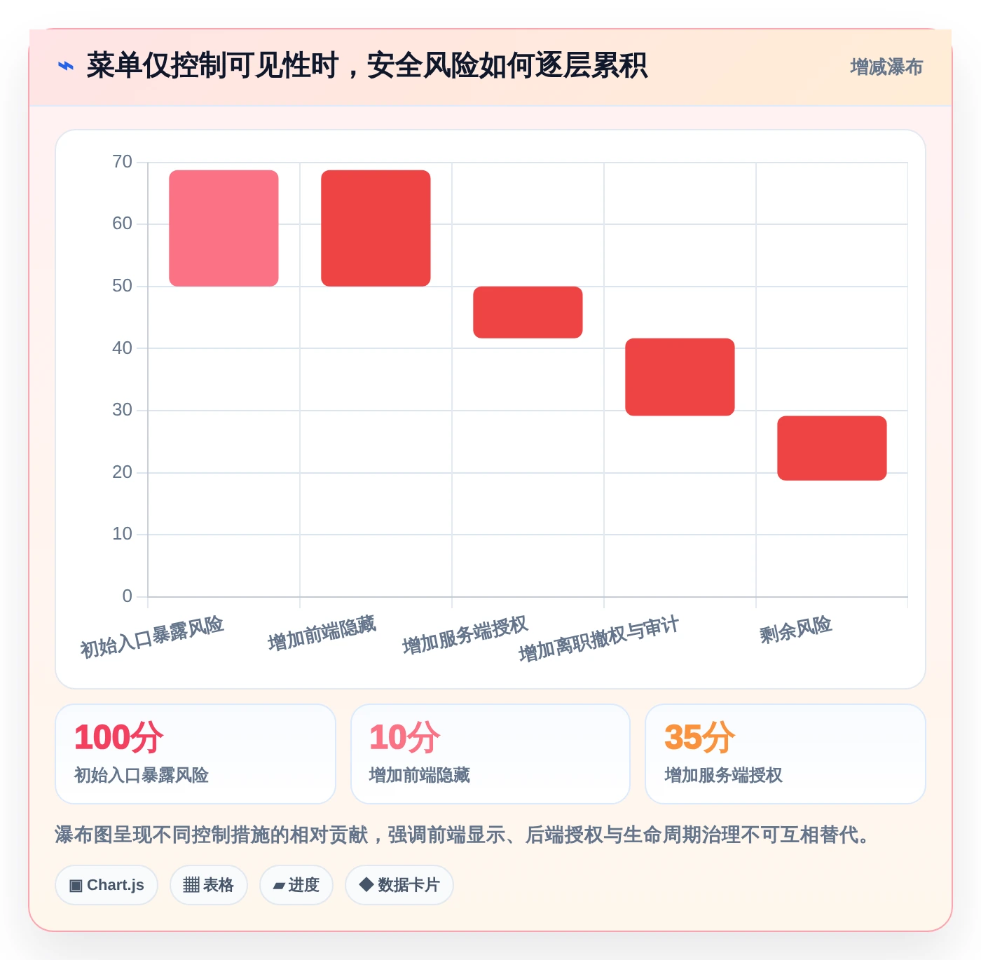 企业IT管理必备:2026年度10款顶级系统菜单管理工具盘点