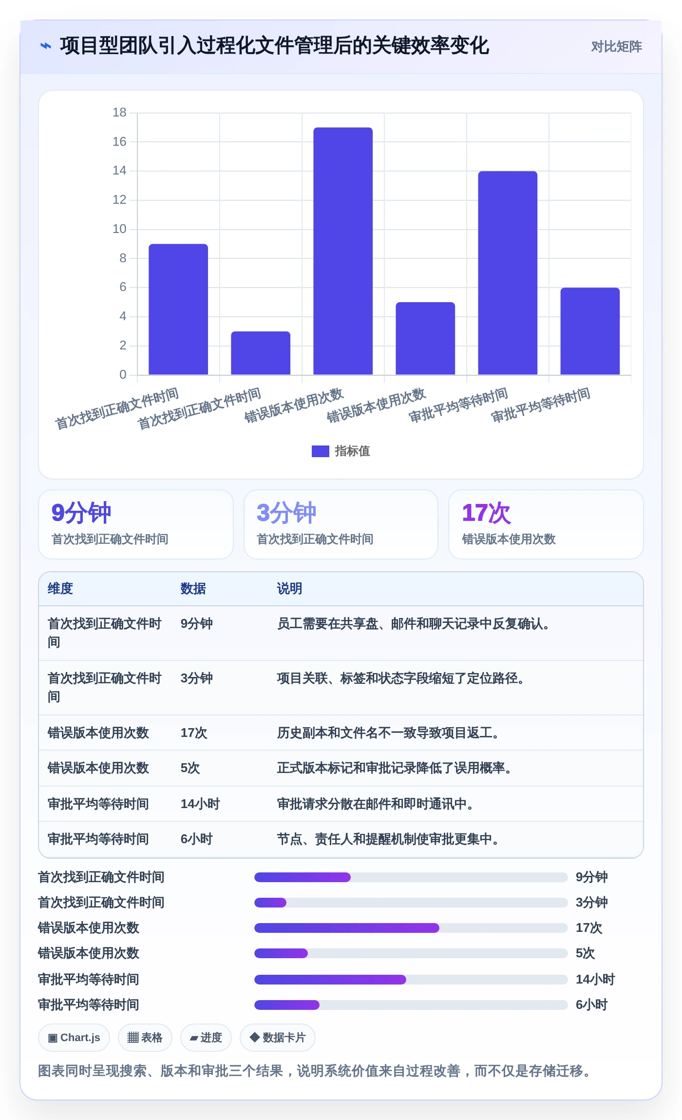 数字化转型必备:2026年好用的企业文件管理系统选型指南TOP8