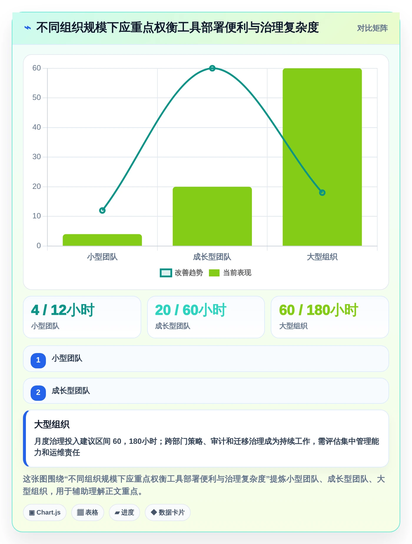 选对工具事半功倍：2026年6大编辑存储文档的软件选型指南