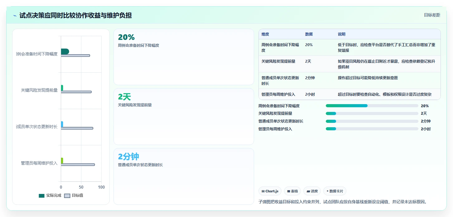 2026年节点共享平台大盘点:6款顶级工具助力高效协作