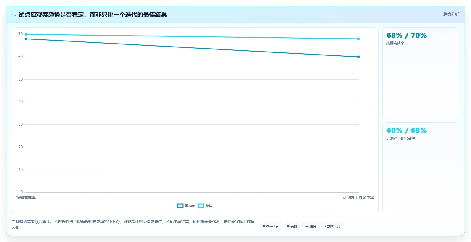 2026年效率革命:8大研发工时自动分配系统全面对比