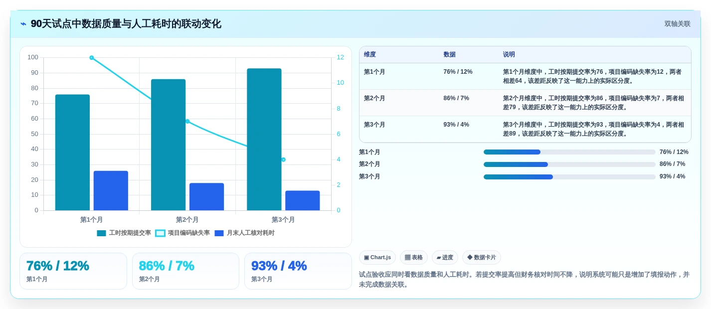 2026年必看：5大另外研发核算管理软件工具对比，助力企业效率提升