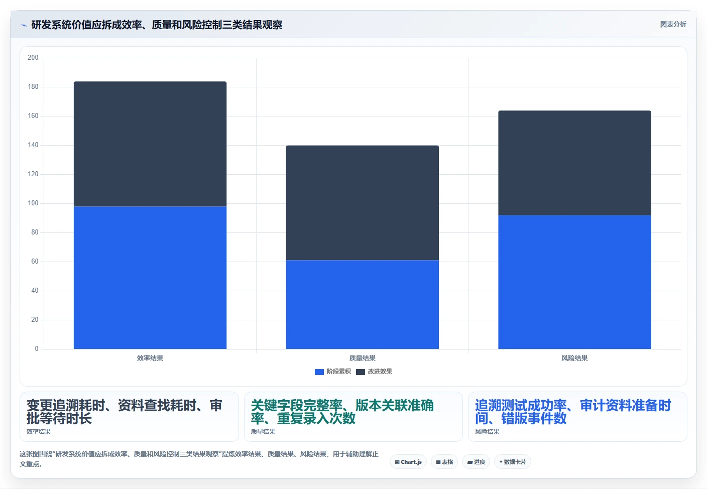 2026年化妆品研发系统软件大盘点:6款助力研发效率提升的顶级工具