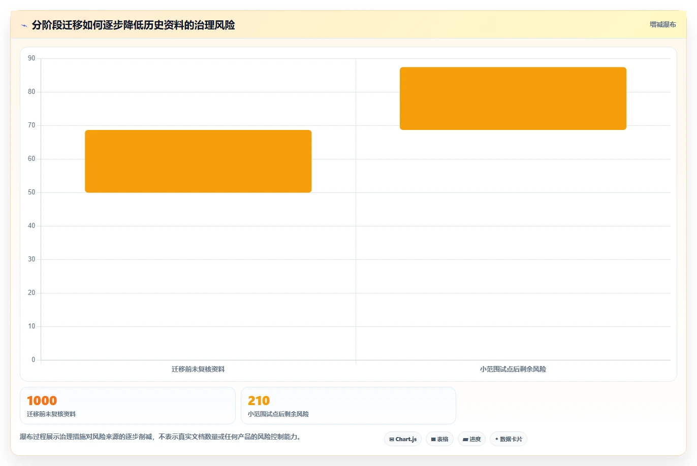 打造高效团队:2026年最受欢迎的7款智能知识库管理系统深度对比