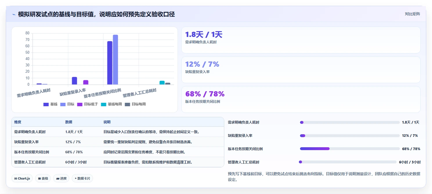 2026年效率之选:6款领先的tower项目管理工具深度对比