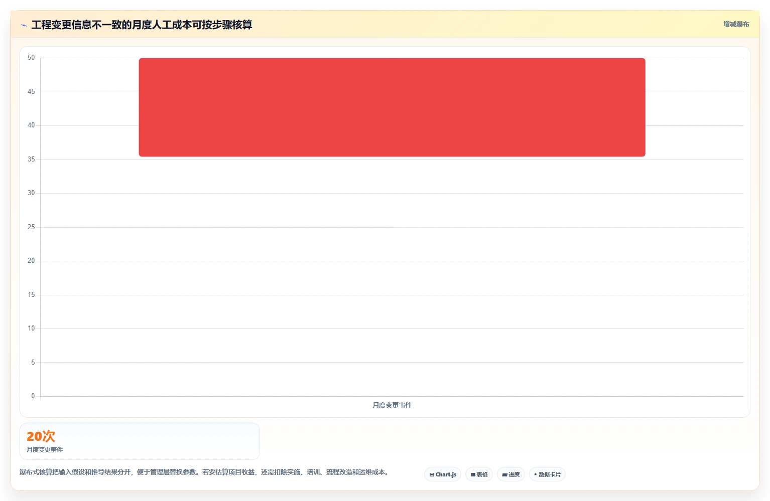 2026年研发管理必备:6款梅特勒plm项目管理系统工具全面对比