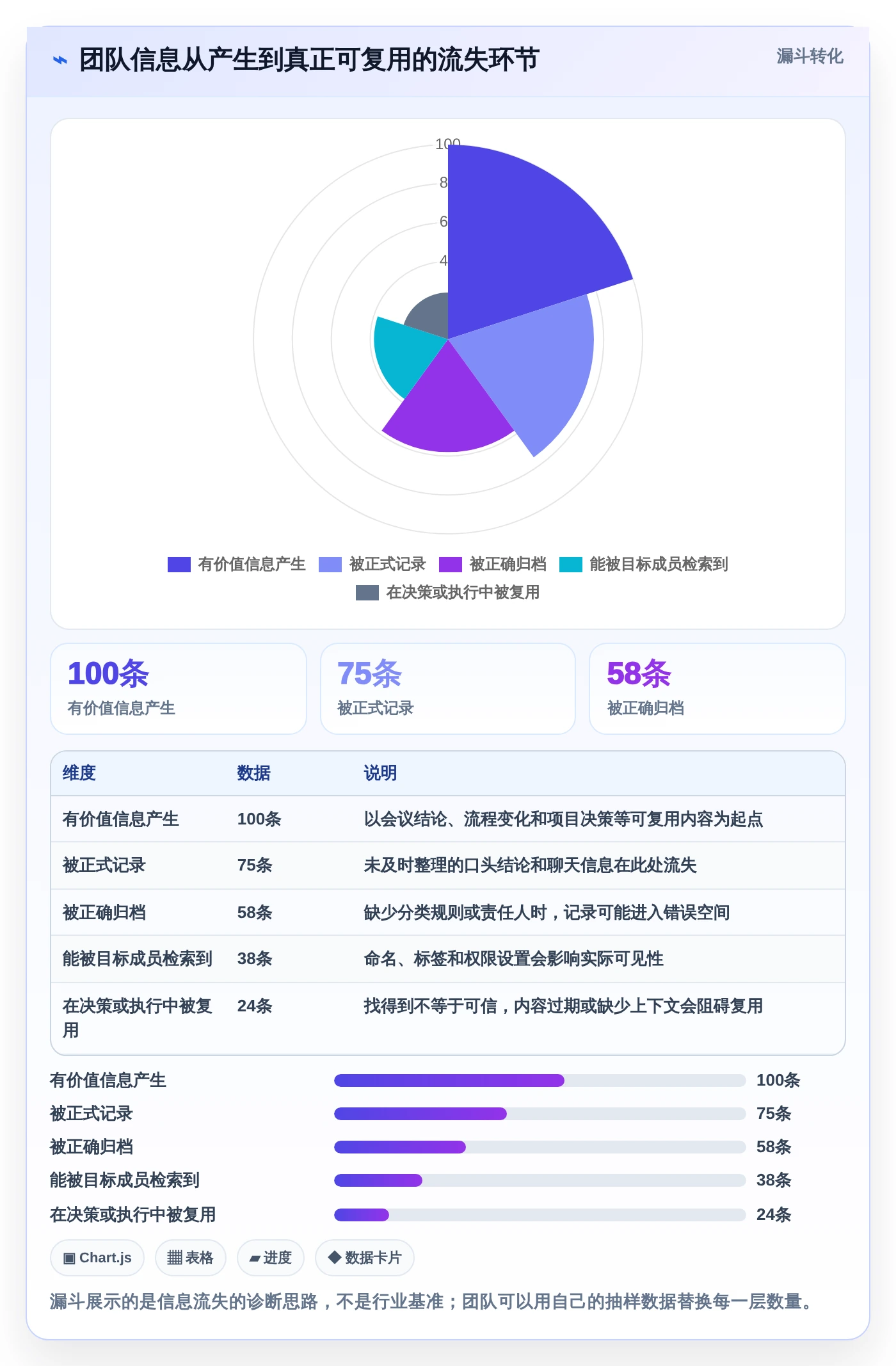 2026年必看:8款顶级信息管理相关软件全面对比