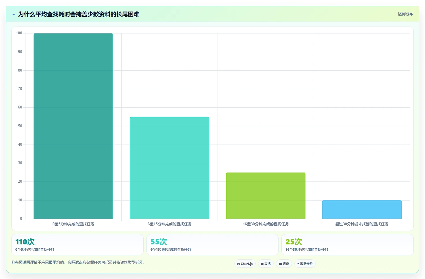 选对技术资料管理软件很重要!2026年最新8款软件对比指南