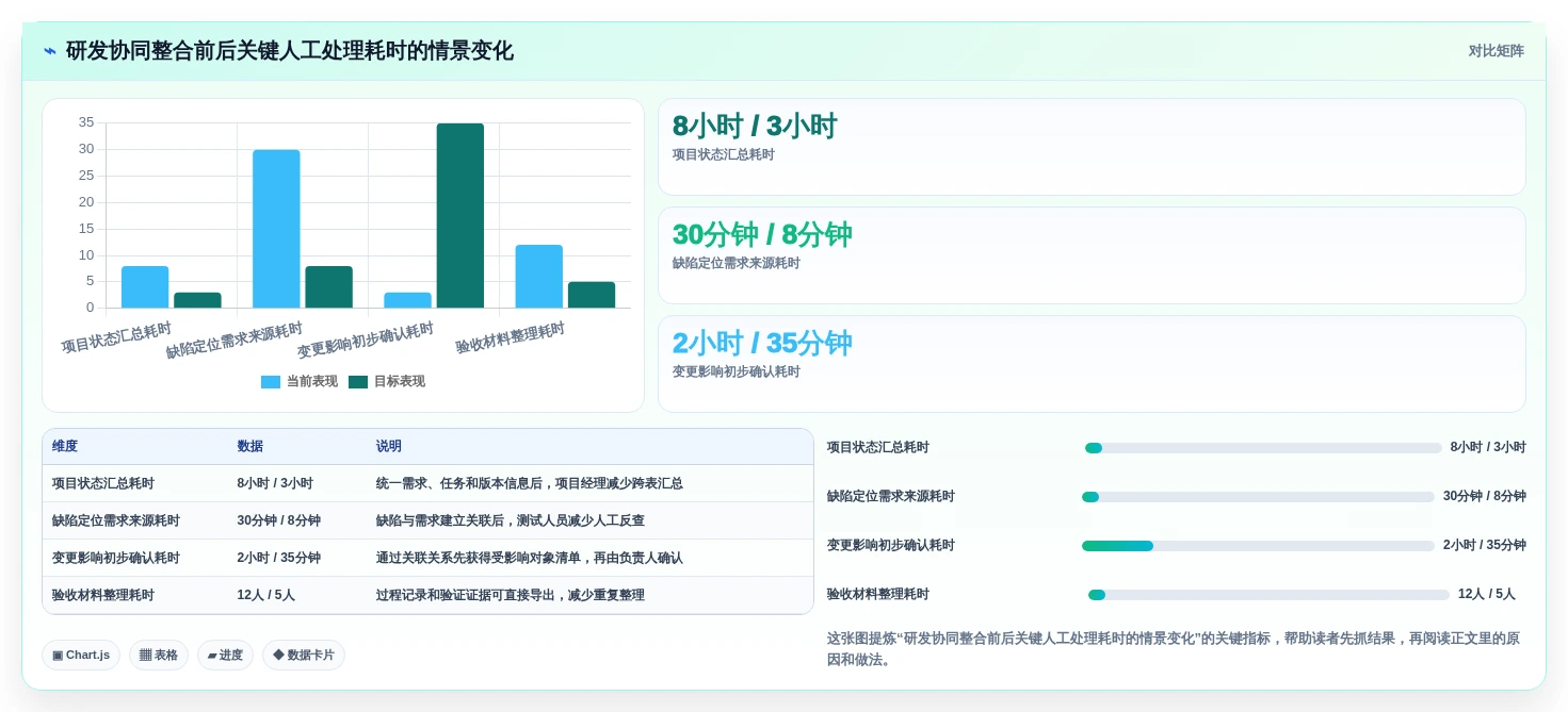 2026年必看：10大polarian需求管理工具对比，哪款最适合你的团队？