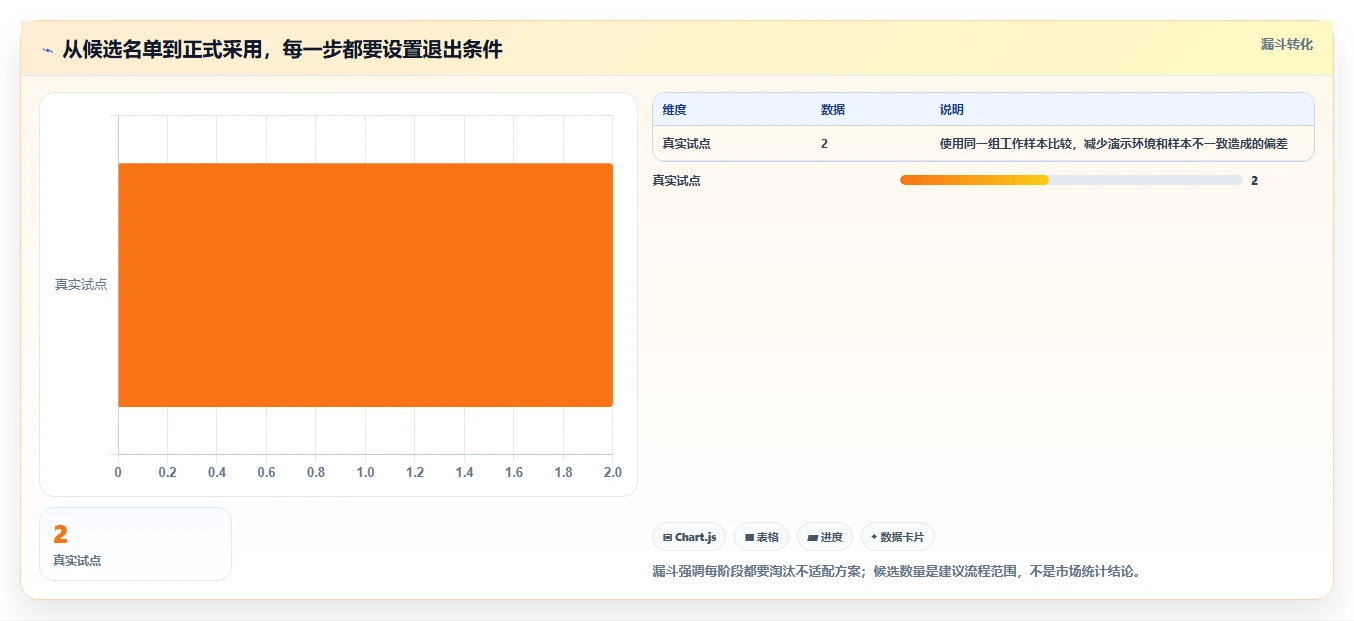 2026年项目管理革新:6大Jira代替工具全面对比