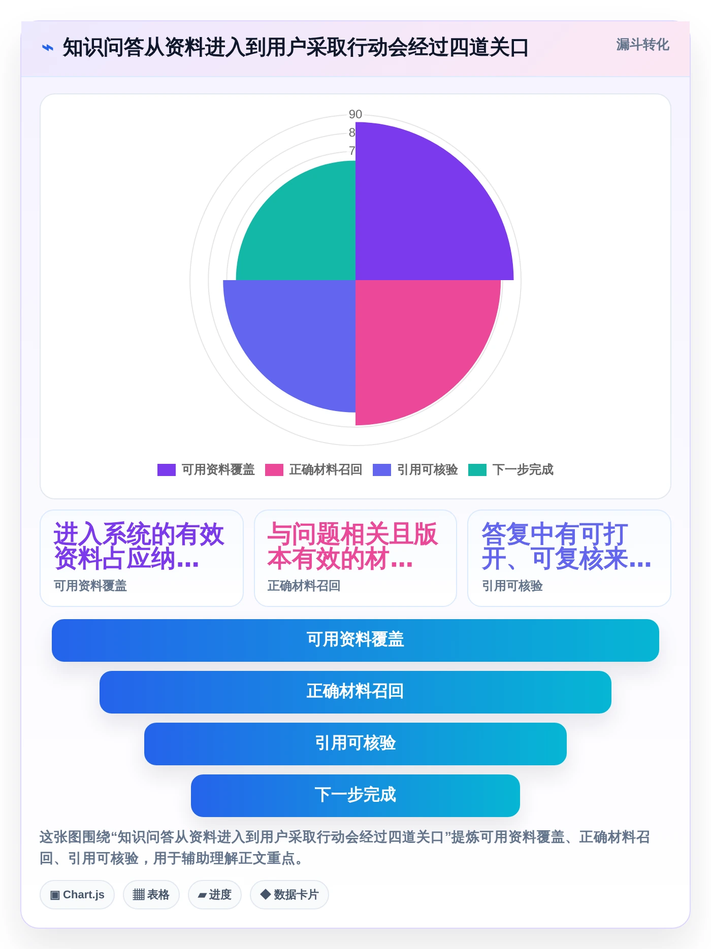 提升团队协作:2026年不可错过的5款知识库小助手推荐