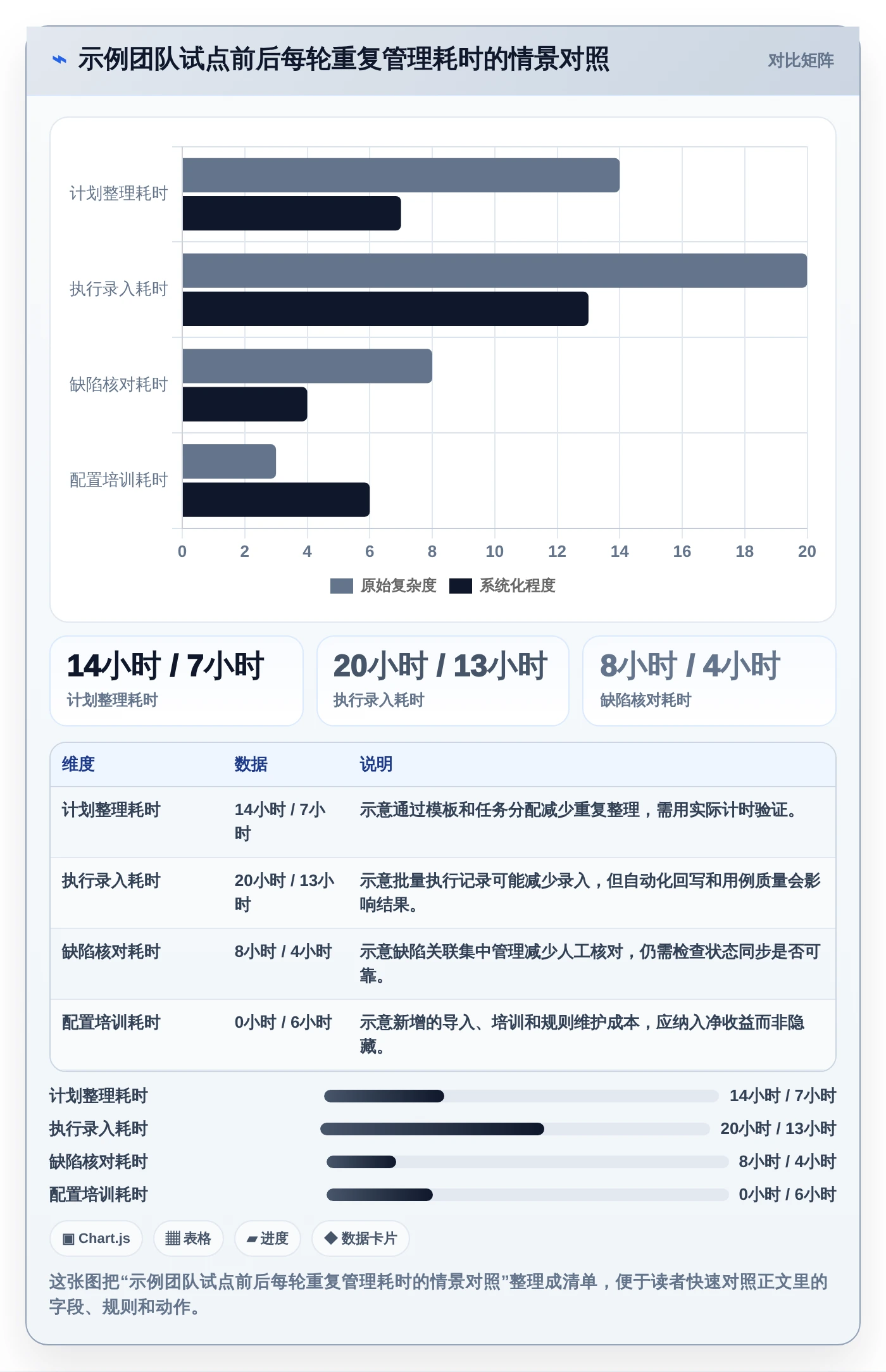 解密2026热门app测试用例管理工具：8大功能对比助你轻松选择