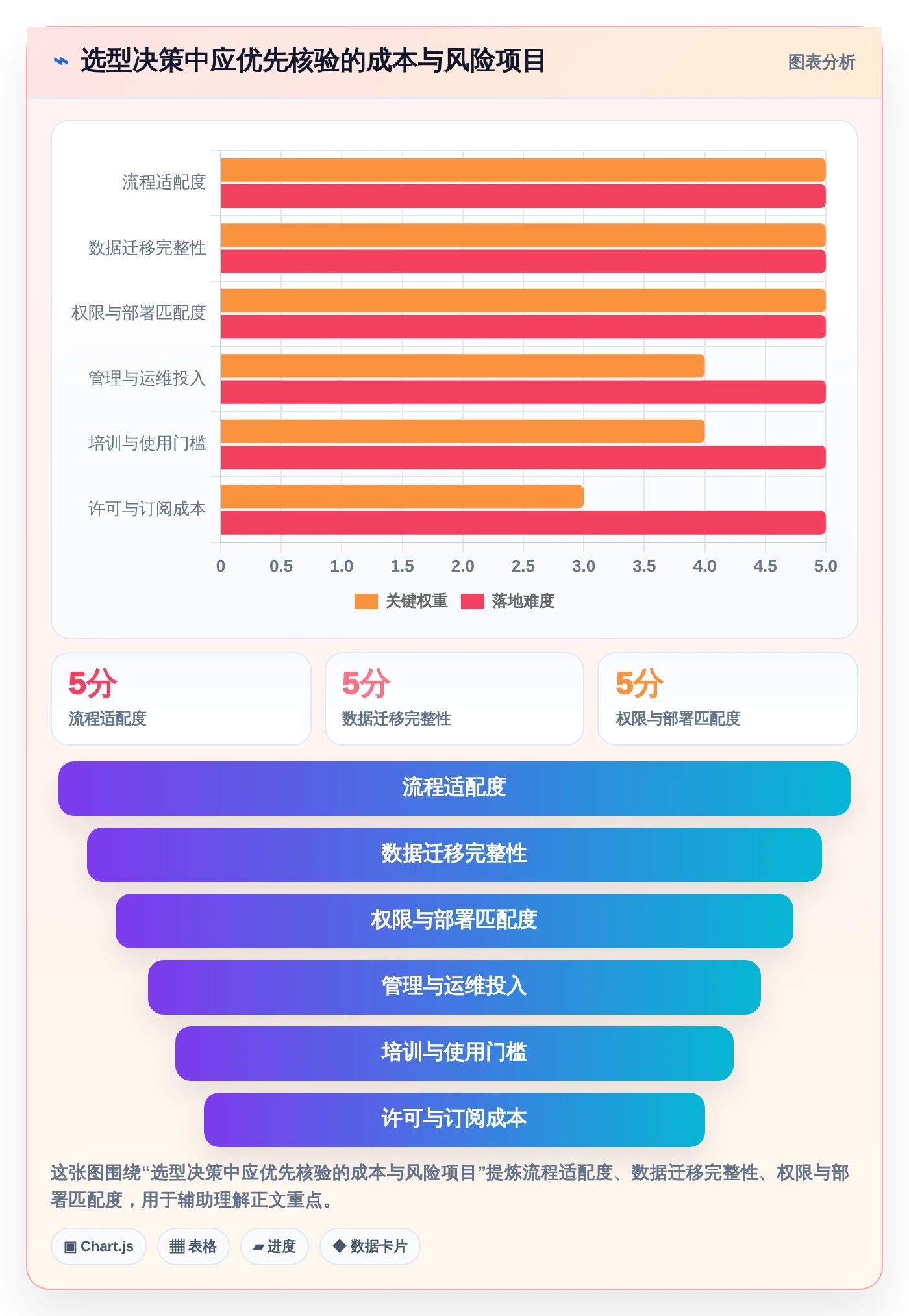 提升团队协作!5大好用的工作任务记录软件工具推荐(2026版)