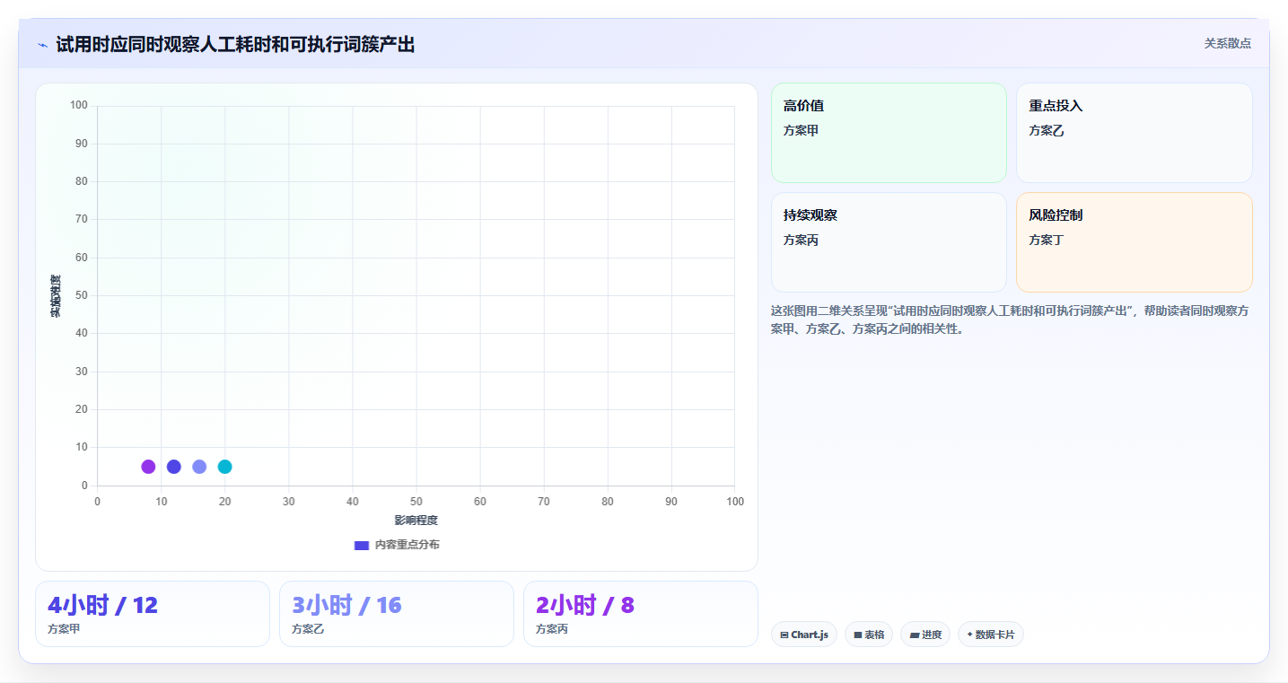 2026年词库管理系统大比拼:6款顶级工具助你提升效率