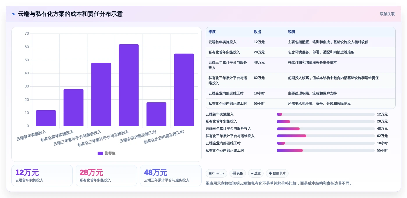选对工具事半功倍:2026年JIRA是什么意思工具选型攻略
