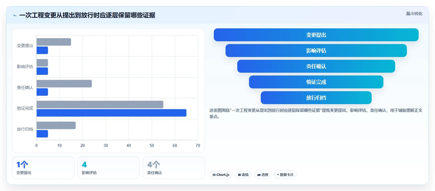 2026年硬件开发管理工具大盘点:6款提升效率的顶级选择