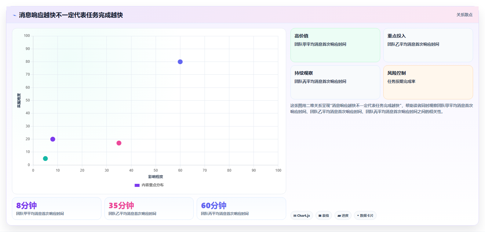 远程办公新时代:2026年6款顶级在线协作工具有哪些?深度对比分析