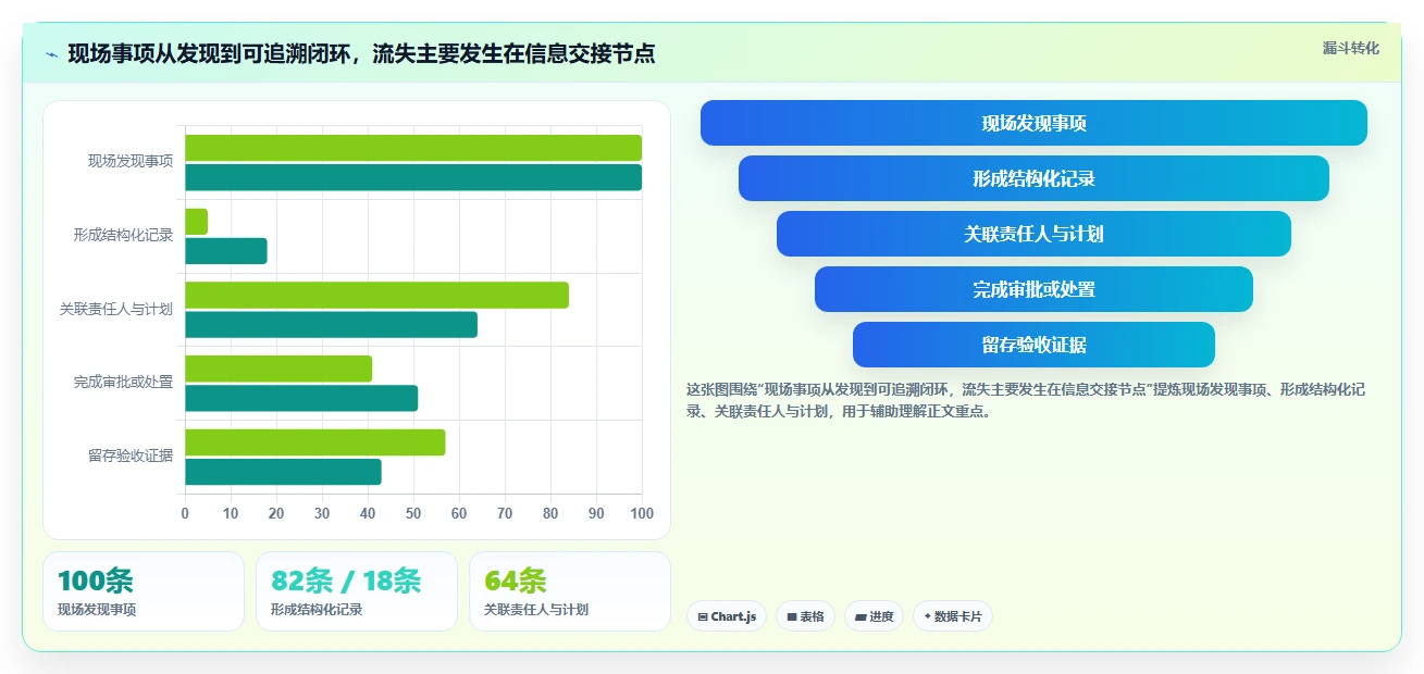 2026年必备:6大云南项目综合管理一体化平台官网工具深度对比