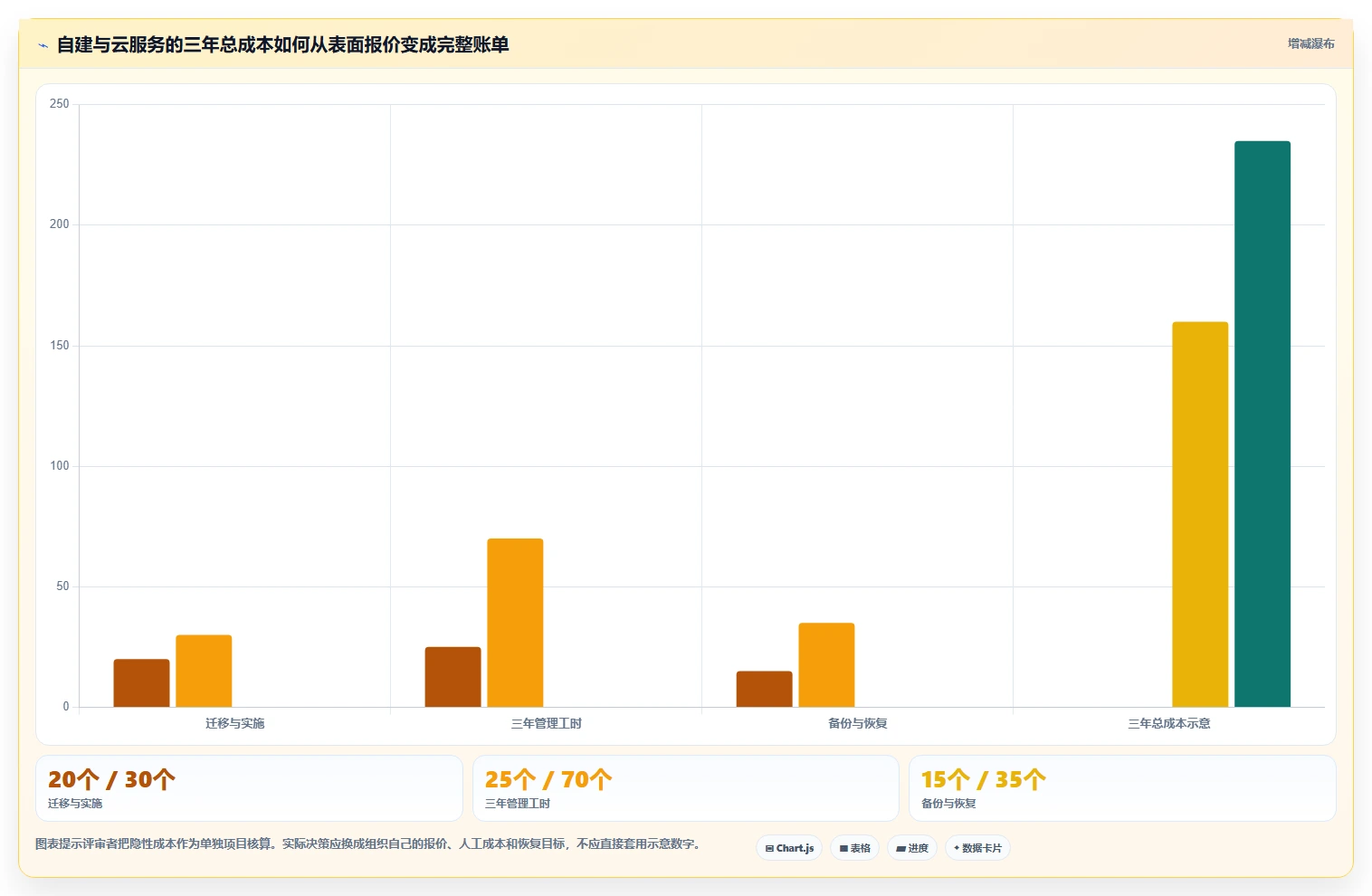 从入门到精通:2026年共享盘系统选型指南,8款工具深度评测