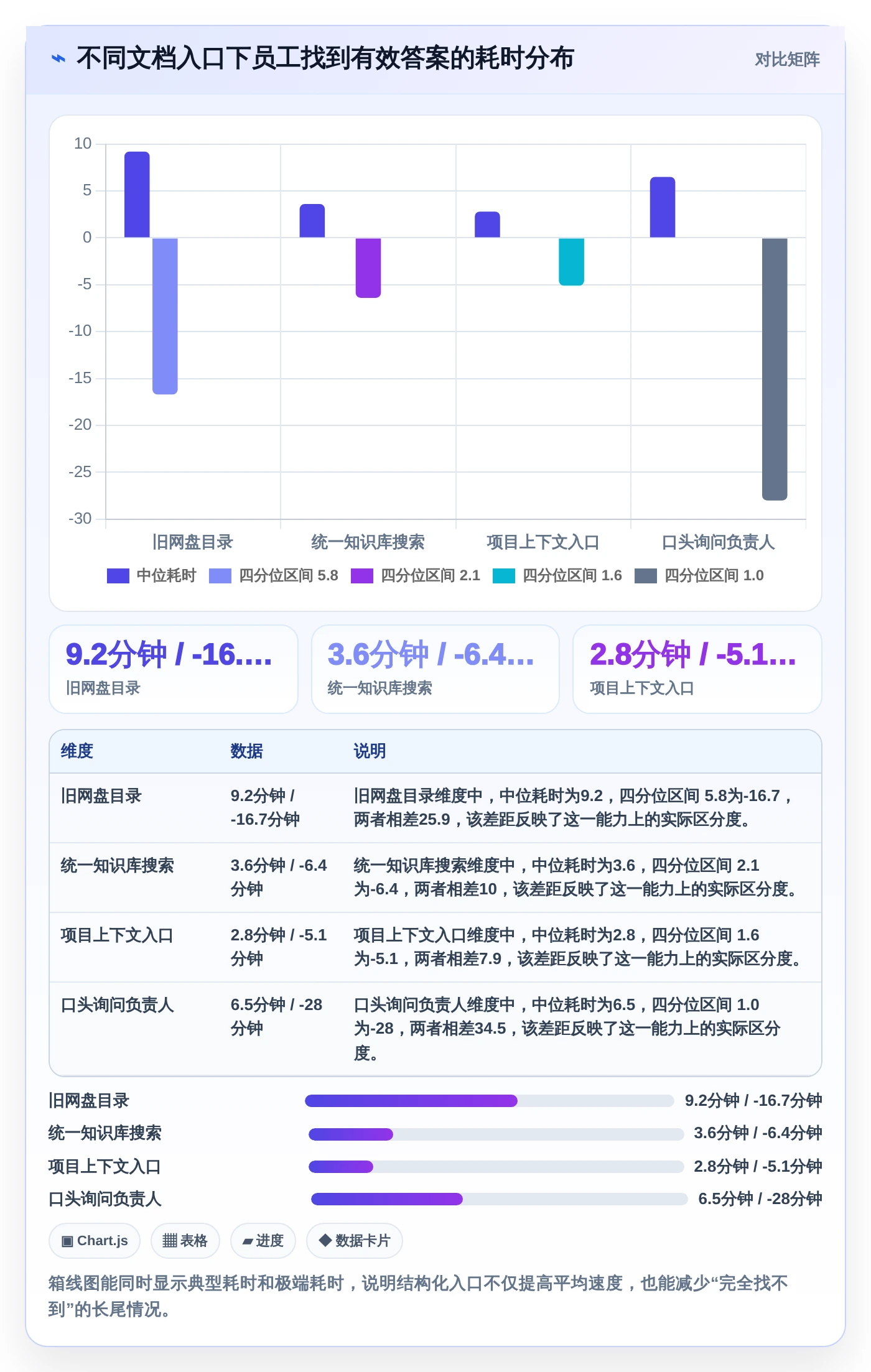 2026年文档管理系统知乎大盘点：6款最受欢迎工具深度对比