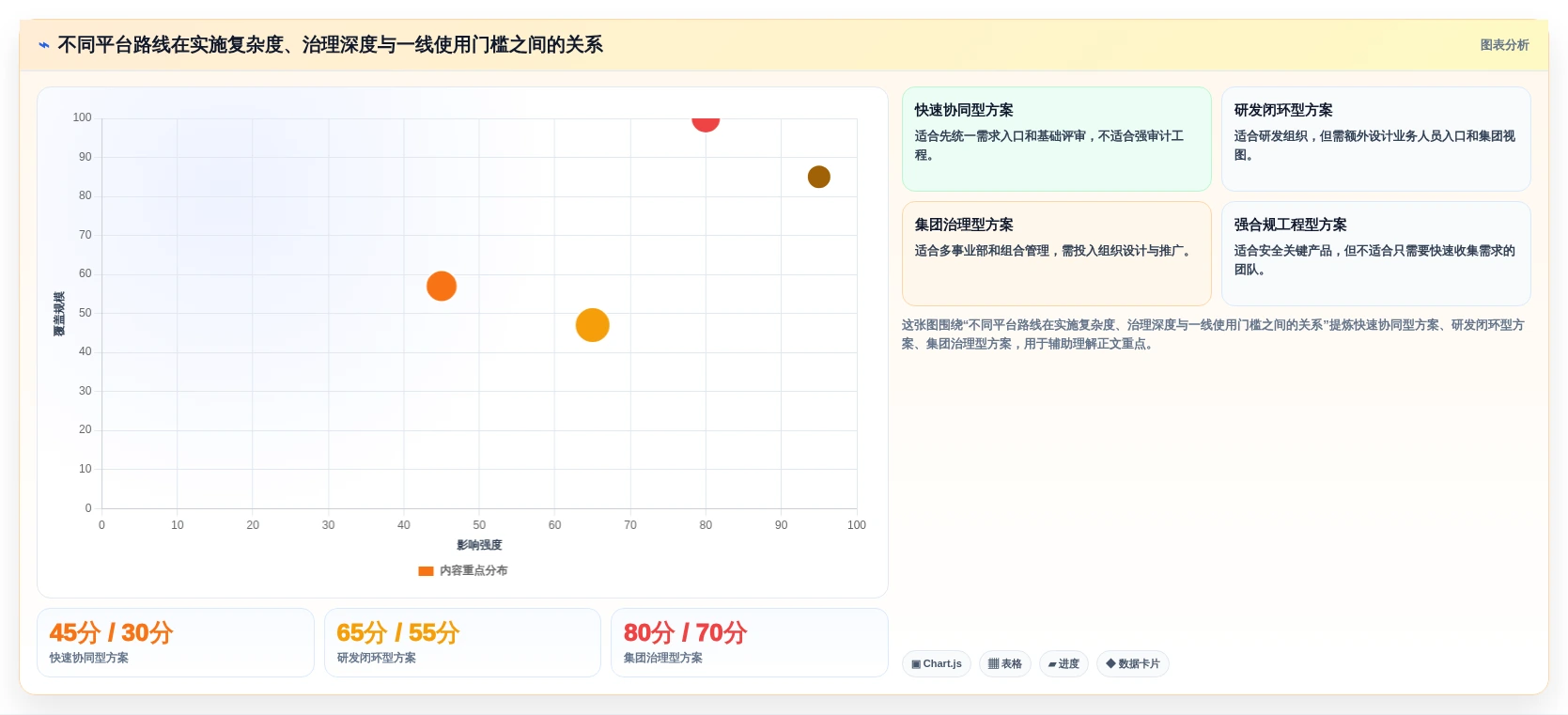 2026年集团型需求管理平台选型指南:6款支持跨事业部的企业级工具评测