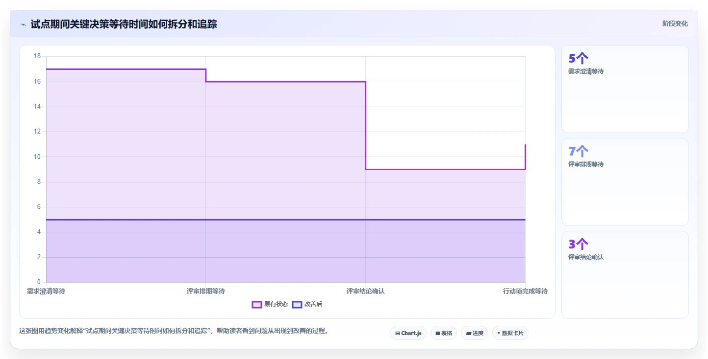 2026年ipd项目管理软件工具大比拼:6款顶级选择助力研发效率提升