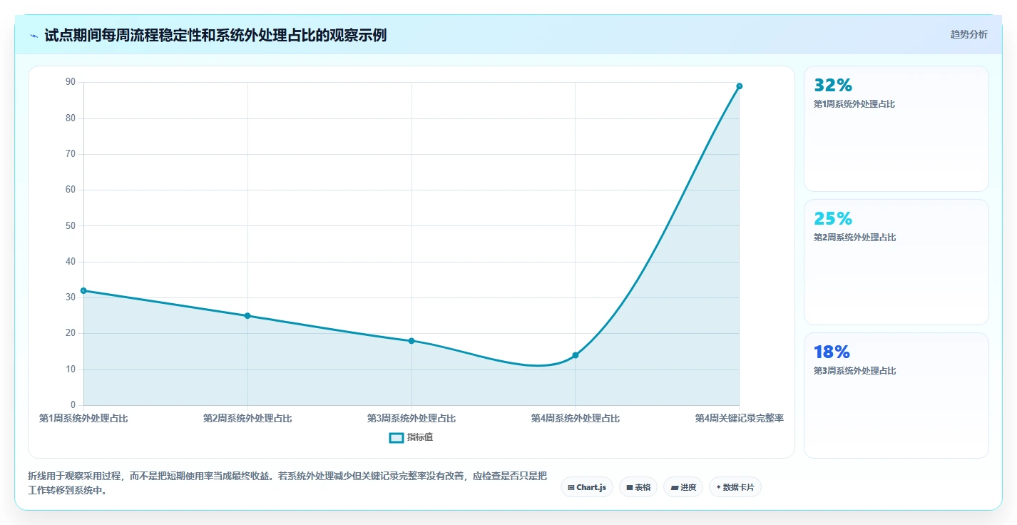 产品经理必看:2026年最新产品研发流程管理系统选型指南