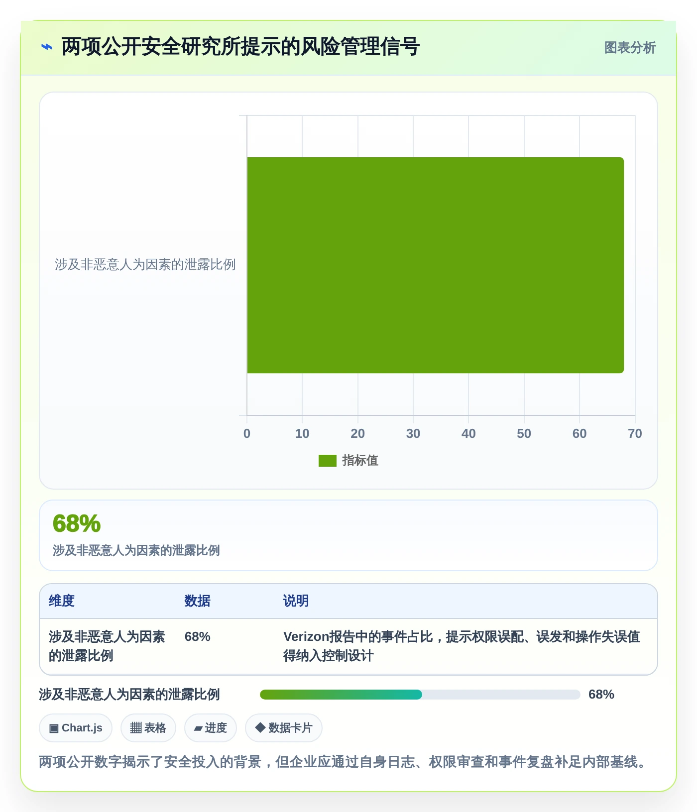 企业文档管理革新:2026年最值得投资的5大各种文档管理工具