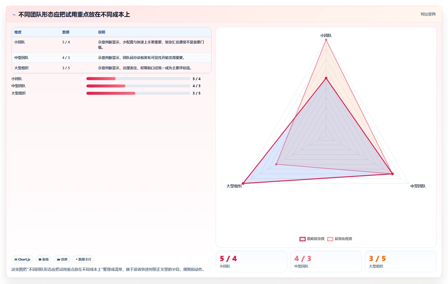 2026年度最佳:6大开发bug管理平台工具深度对比与推荐