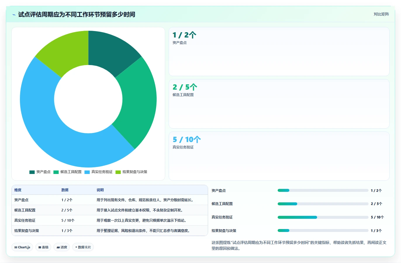 2026年研发设计系统工具大盘点:6款最受欢迎的选择