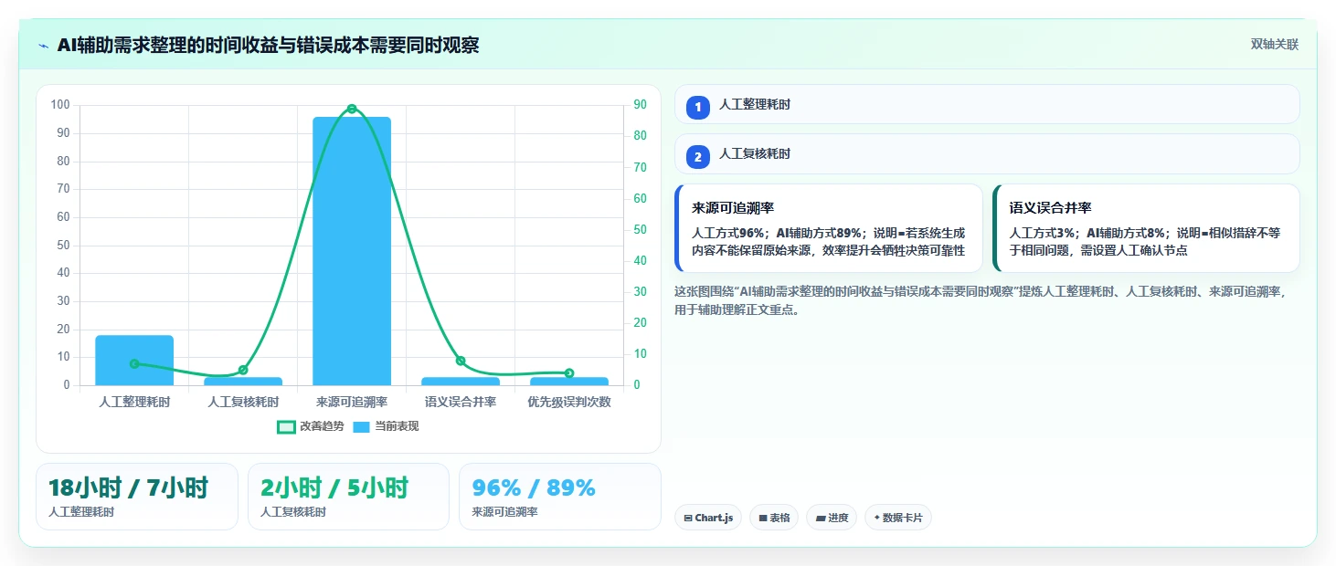 2026年知名的产品管理软件推荐:团队选型与功能对比指南