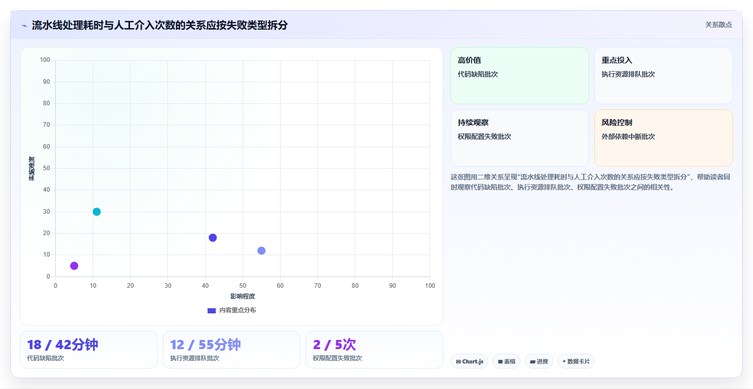 项目经理必读:2026年软件工厂DevOps工具选型指南,5款顶级工具全面解析