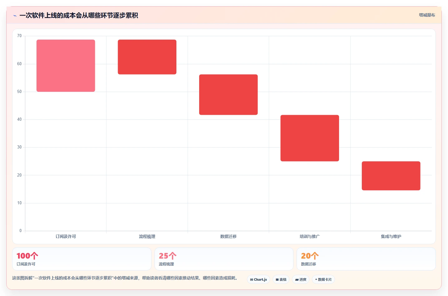 2026年中小企业研发管理软件最新排行榜与选型深度测评指南