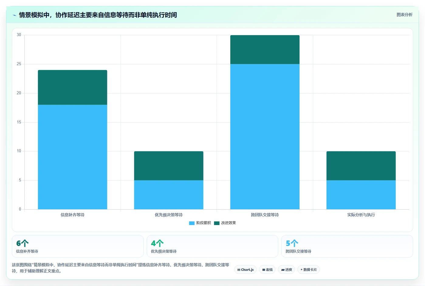 2026专业产品管理系统排名与选型指南:解决团队工具对比难题