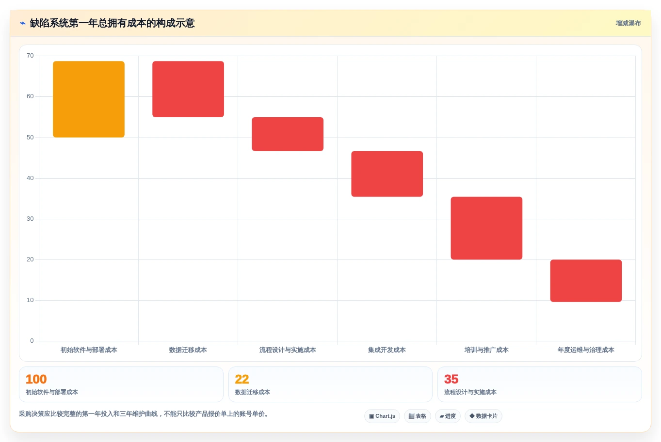 项目管理新趋势:2026年7款顶级dts软件缺陷测试系统深度评测