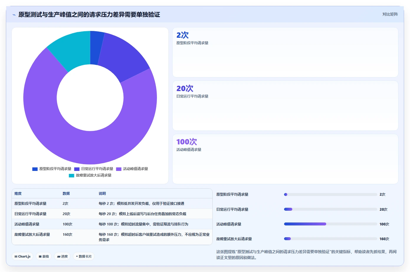 选择困难症？2026年最值得投资的5大节点共享平台对比