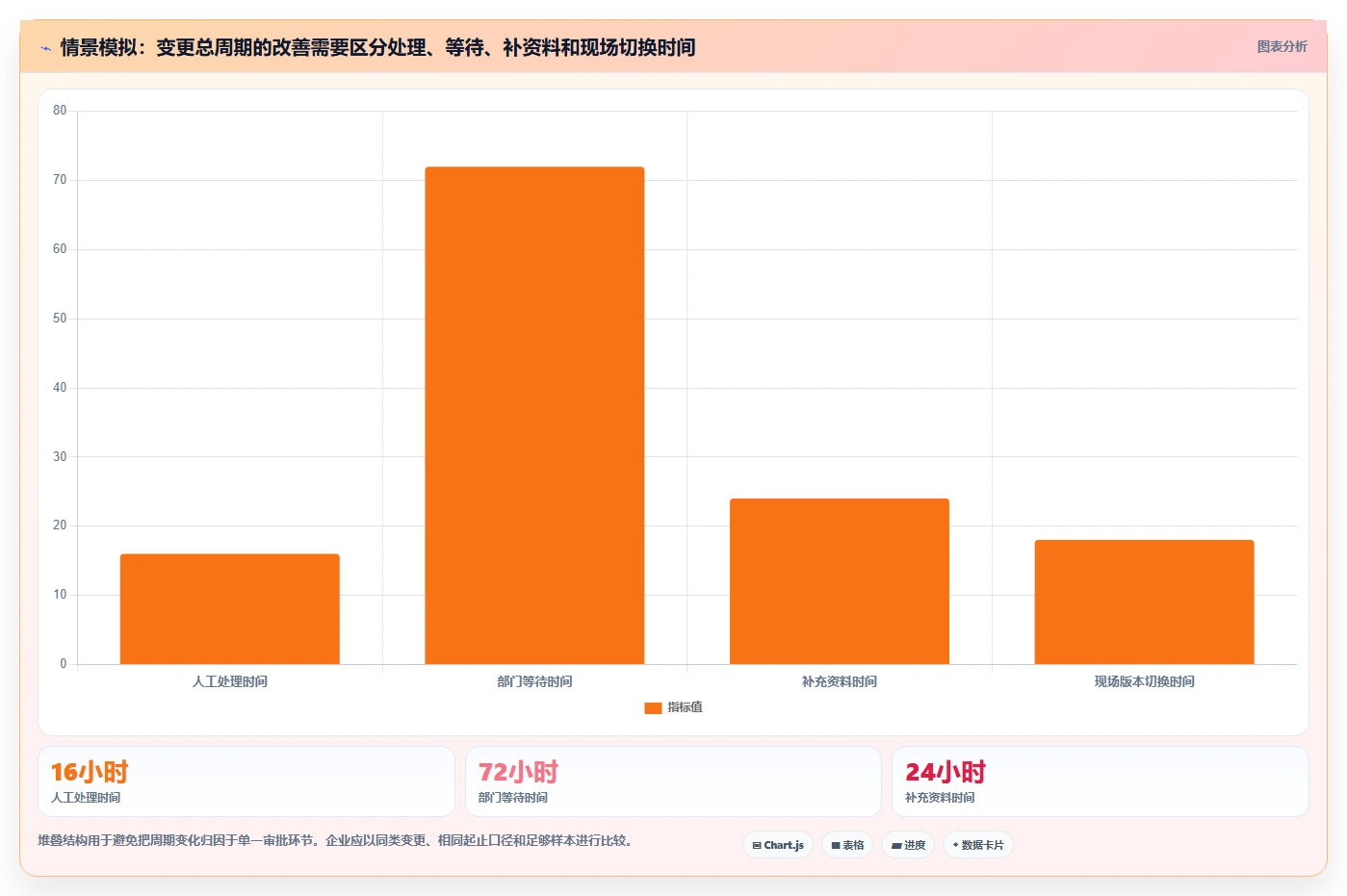 2026智能制造行业产品管理系统推荐:解决研发与生产协同难题的选型指南