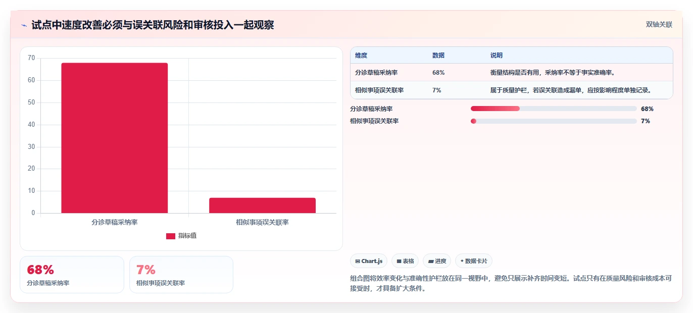 打造高效研发团队:2026年最值得投资的5大研发管理数字人