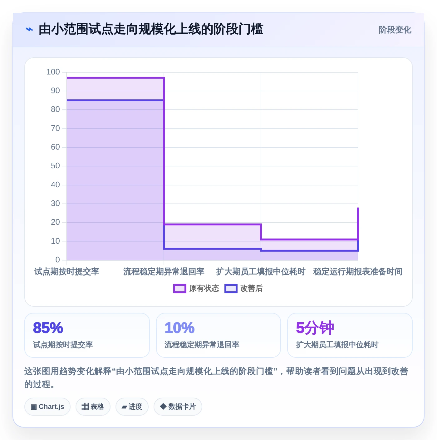 提升团队生产力:2026年度7大上班记工时软件工具推荐