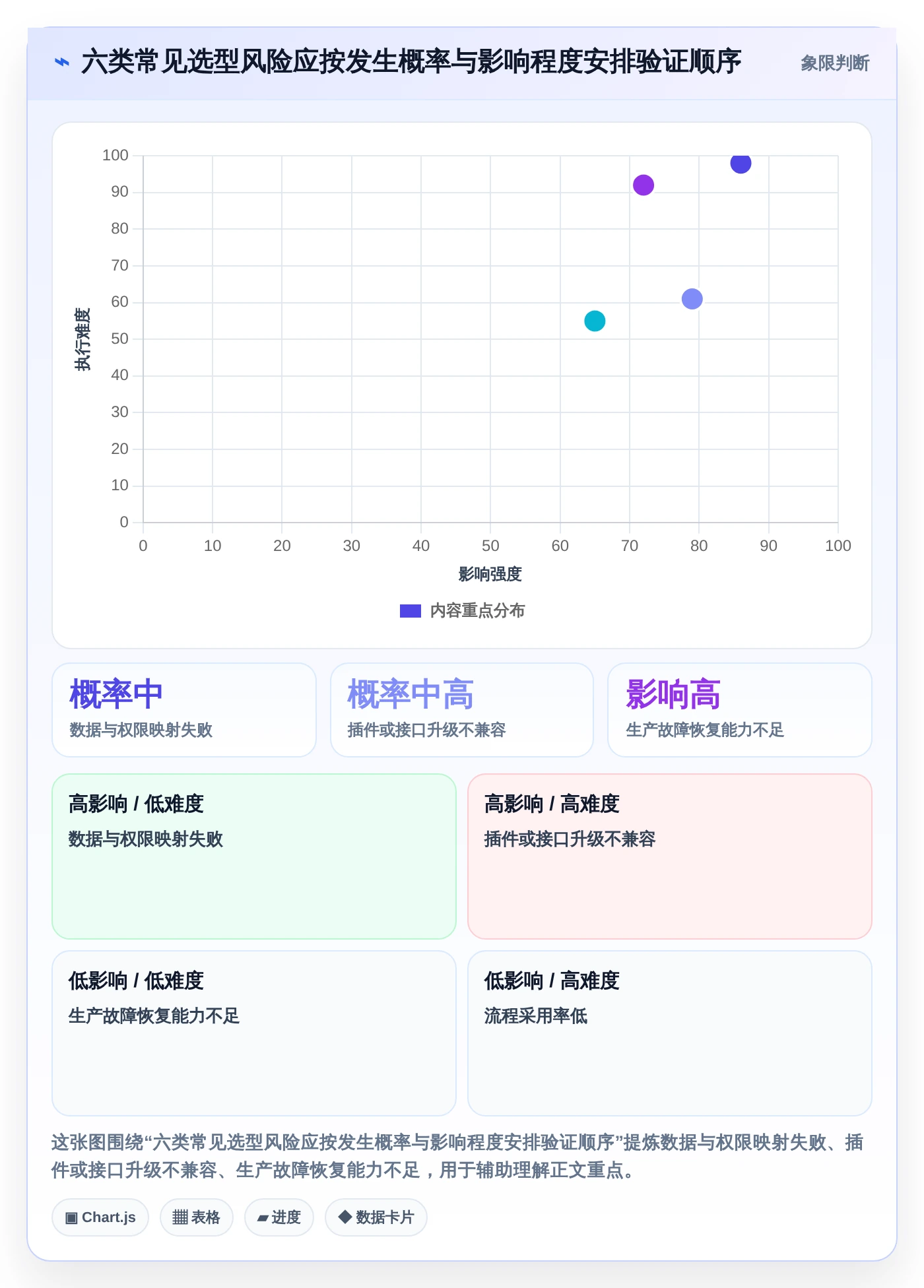 如何选择最适合你的软件工厂DevOps工具?2026年6大热门产品深度对比