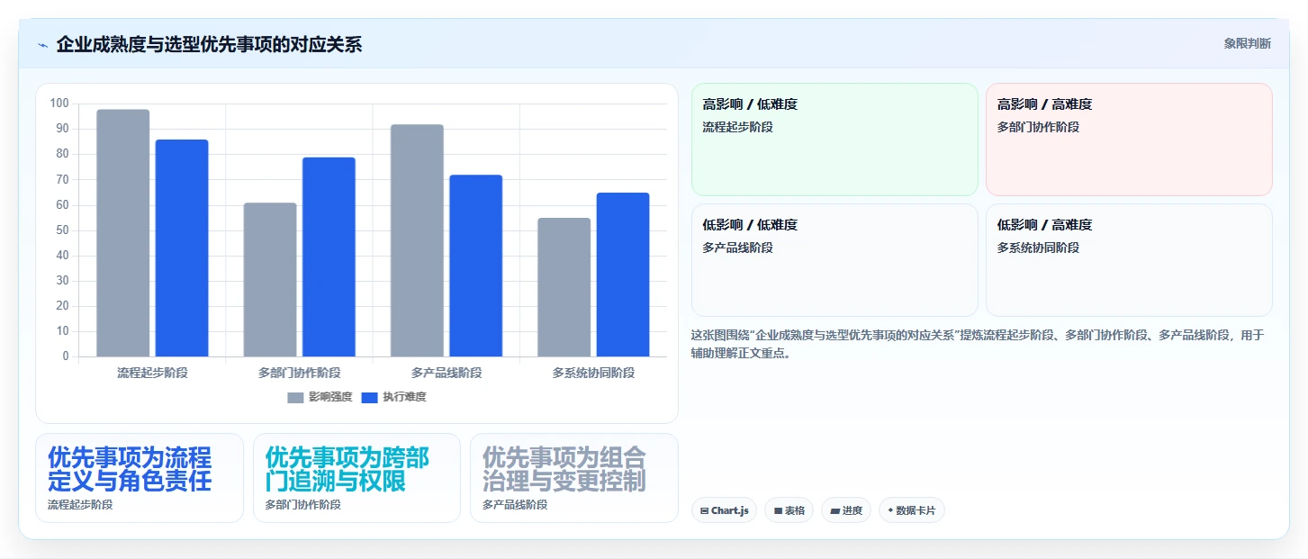 2026年智能制造行业产品管理软件推荐与深度测评选型指南
