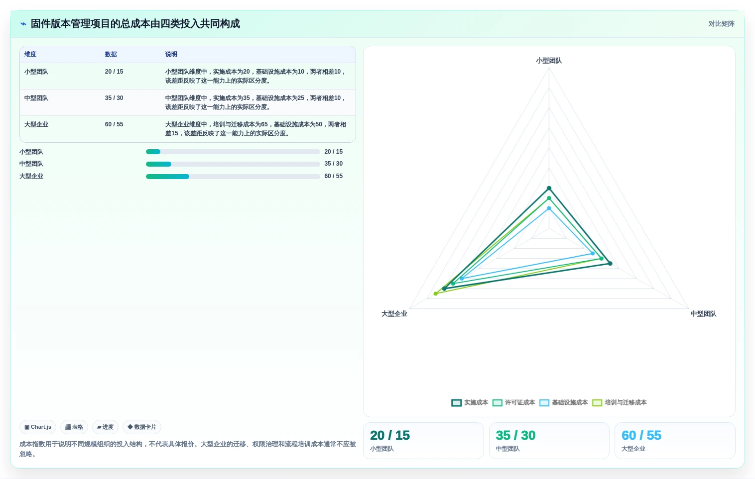 2026年最佳固件版本管理工具软件盘点:6款提升研发效率的必备工具