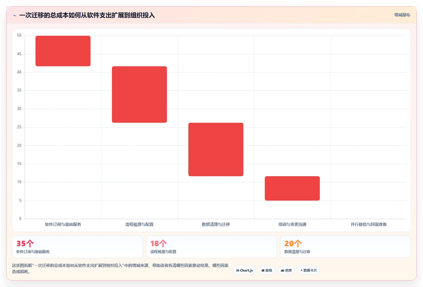 2026年项目管理必备:5大Jira替代品对比,你选对了吗?